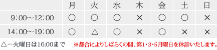 診療時間表